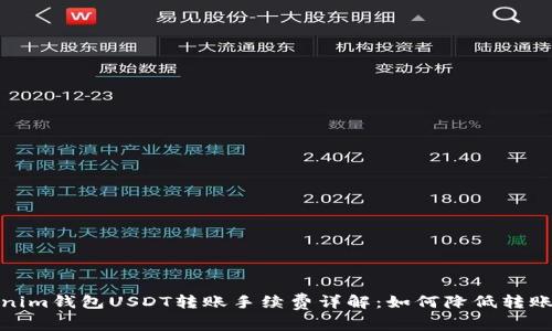 Tokenim钱包USDT转账手续费详解:如何降低转账成本