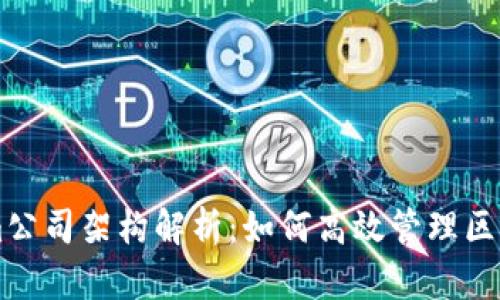 Tokenim公司架构解析:如何高效管理区块链项目