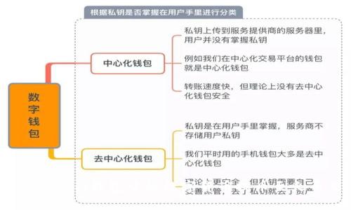 如何将Tokenim钱包中的数字货币提币至火币交易所?
