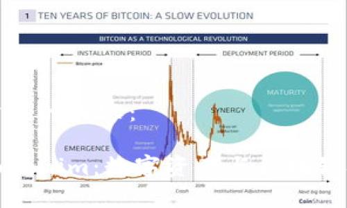 以下是您所需的内容:
探索苏州Tokenim:数字资产与区块链技术的未来