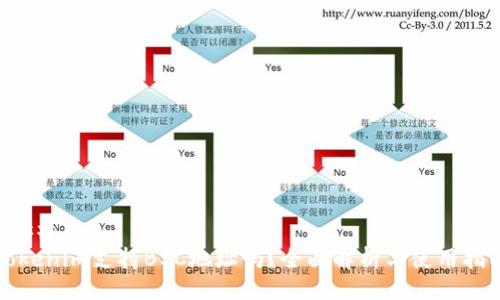 ###
Tokenim支持BSC地址吗?全面解析与使用指南