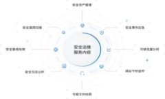如何正确填写Tokenim助记词