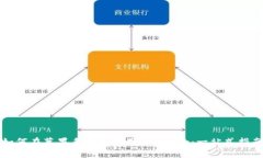 如何在苹果手机上使用T