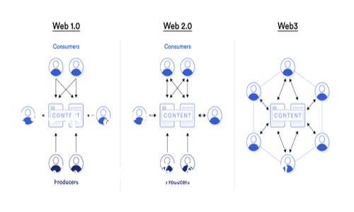 思考一个且的优质

Tokenim钱包安全吗？全面评测与用户指南