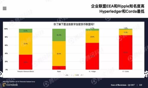 波场TokenIM钱包详解：功能、优势及使用指南