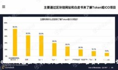 :Tokenim钱包登录指南：轻松