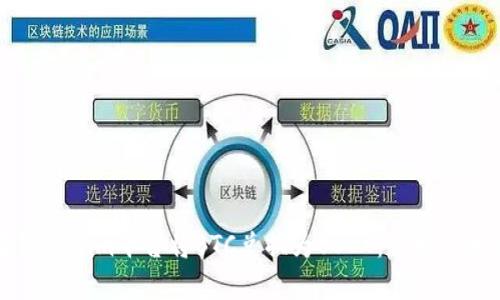 如何在Tokenim平台将BTC兑换为USDT：详细步骤与指南