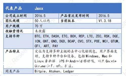 如何在Tokenim上创建身份：详细步骤与实用指南