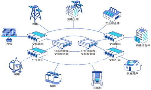 关于“tokenim国内下载不了吗”的主题,我们可以构建一个的文章框架和。以下是建议内容:
Tokenim国内无法下载的原因及解决方案
