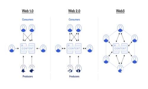 如何安全便捷地提币：全面解析BigOne提币流程与Tokenim特点
