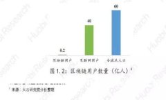 如何将Tokenim导入钱包：详