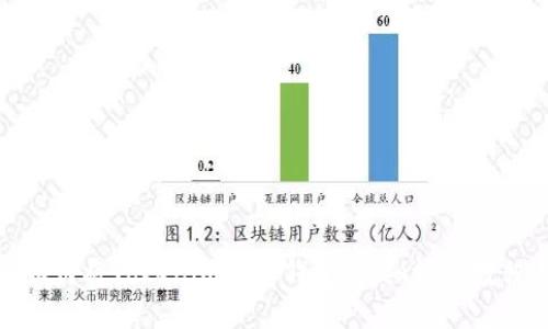 如何将Tokenim导入钱包：详细视频教程
