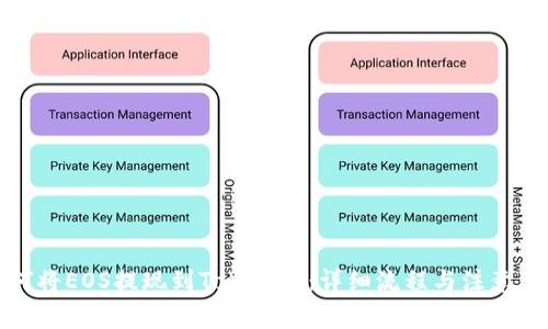 如何将EOS提现到Tokenim:详细流程与注意事项