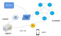 如何将EOS转入Tokenim：完整