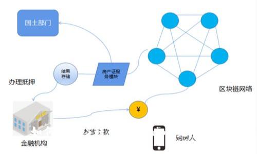 如何将EOS转入Tokenim:完整指南