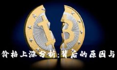 Tokenim价格上涨分析：背后