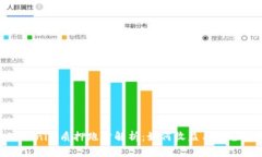 Tokenim质押跑分解析：如何