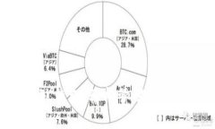 tokenim的FIL钱包：轻松管理
