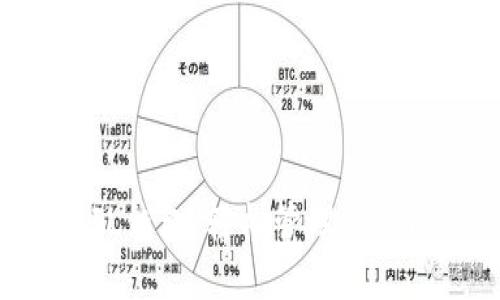 tokenim的FIL钱包：轻松管理你的Filecoin资产