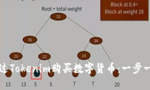 如何通过Tokenim购买数字货币:一步一步指南