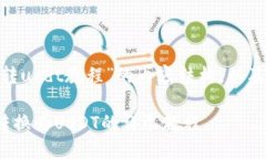 下面是关于“tokenim转usd