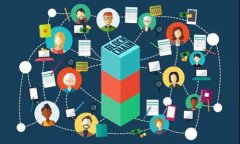 “Token失效”通常指的是某