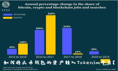 如何将火币钱包的资产转入Tokenim平台？