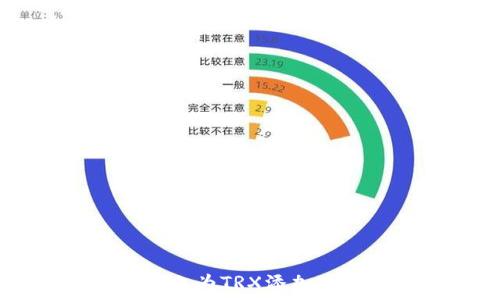  
如何在Tokenim上为TRX添加USDT：一步步指南