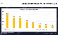 什么是Tokenim？了解其功能