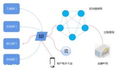 如何将Tokenim的虚拟货币兑