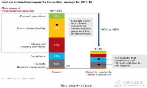 : 如何安全使用Tokenim BTC钱包进行加密货币管理
