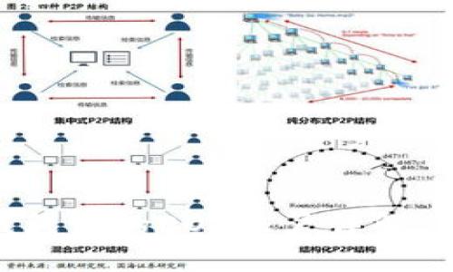 Tokenim钱包里的EOS账户详解：用途与功能