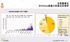 如何在Tokenim中添加钱包：