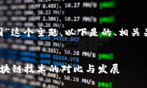 好的,关于“tokenim中国版和国”这个主题,以下是的、相关关键词、内容大纲以及问题解答。
###
Tokenim中国版解析:国内外区块链技术的对比与发展