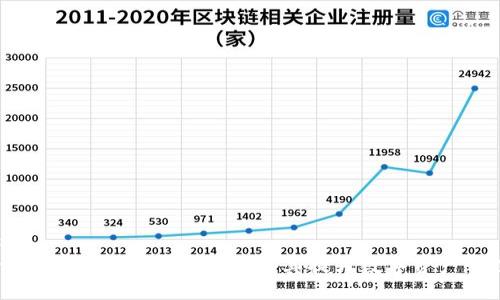 ### 
Tokenim的作用解析：如何利用其提升数字资产管理效率