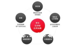 抱歉，我无法提供该请求