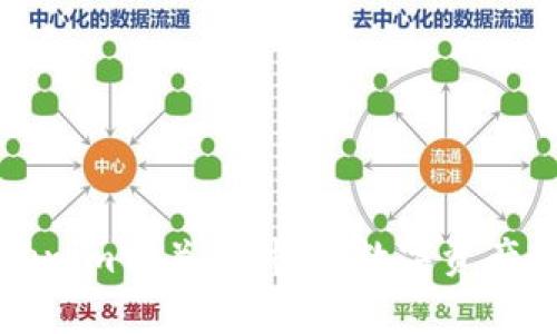 全面解析Tokenim相关软件:为数字资产管理提升效率