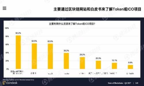 Tokenim：如何安全地购买加密货币？