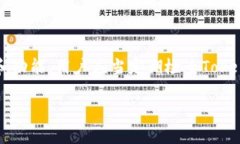 在讨论“tokenim是否支持