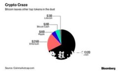Tokenim下载教程：快速上手