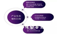 Tokenim账户详解：如何安全