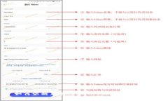 如何识别正版Tokenim钱包：