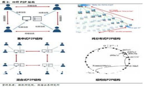 如何注销Tokenim钱包？详细指南与常见问题解答