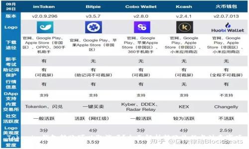 Tokenim钱包转账可以取消吗？全面解析转账流程与注意事项