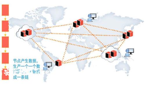 如何安全地在Tokenim平台上存放USDT：全方位指南