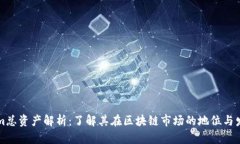 Tokenim总资产解析：了解其