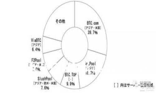 Tokenim与币英特派钱包的区别解析:选择最适合你的数字货币钱包