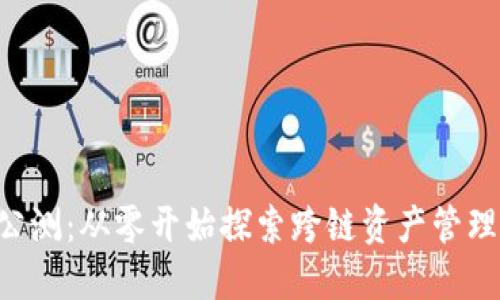 Tokenim公测：从零开始探索跨链资产管理的新机会