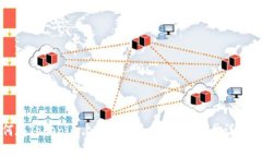 如何在Tokenim上安全删除资