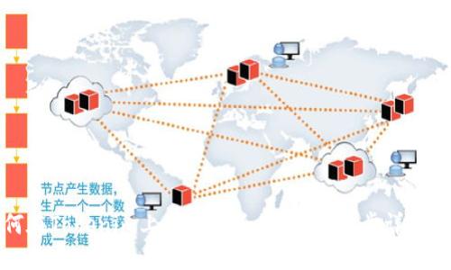 如何在Tokenim上安全删除资产：一步步详细指南